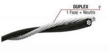 CABO DUPLEX (2 VIAS) XLPE